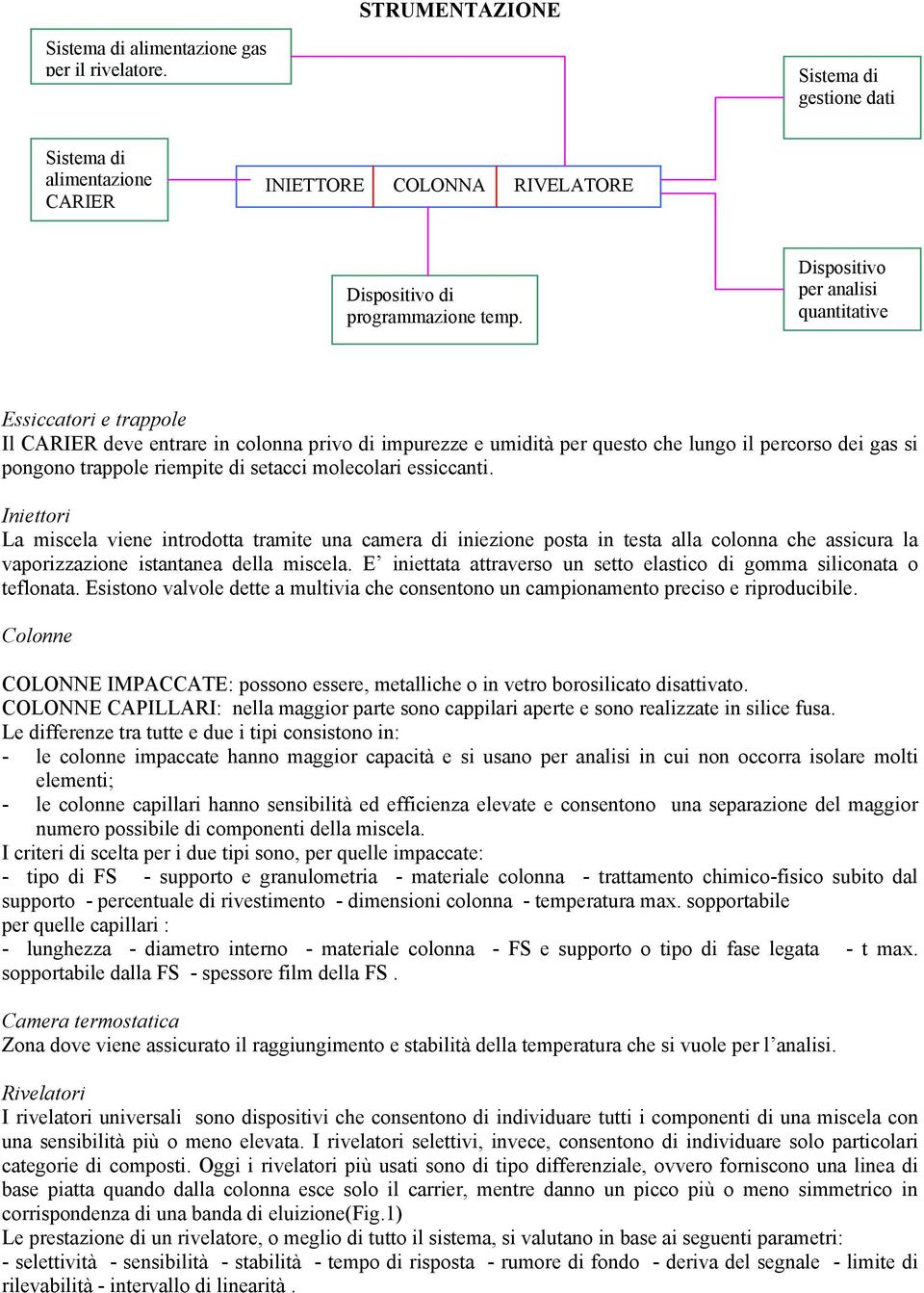 setacci molecolari essiccanti. Iniettori La miscela viene introdotta tramite una camera di iniezione posta in testa alla colonna che assicura la vaporizzazione istantanea della miscela.