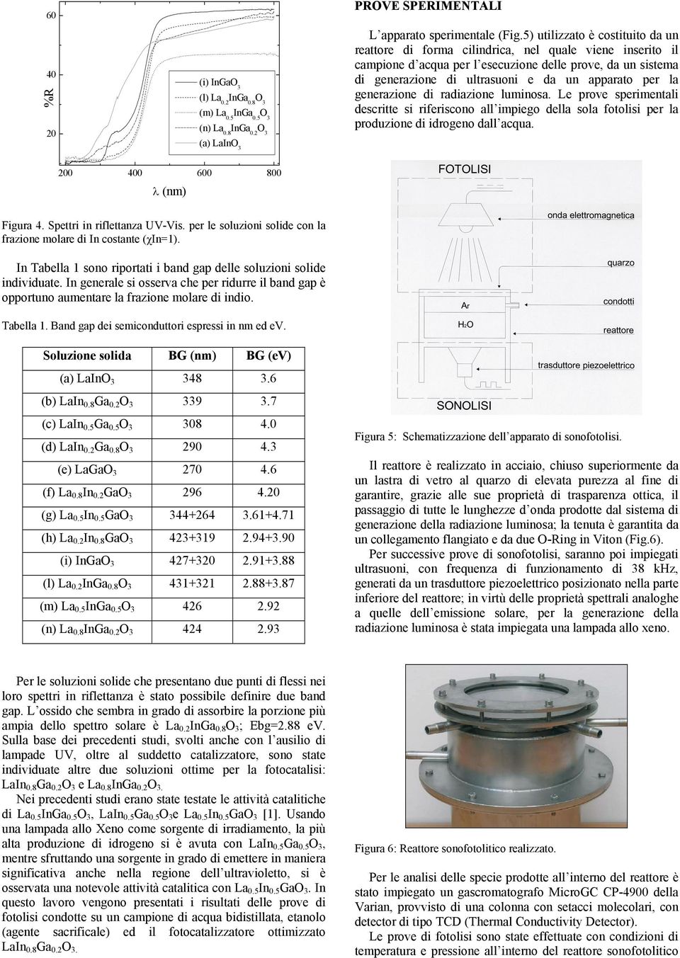 per la generazione di radiazione luminosa. Le prove sperimentali descritte si riferiscono all impiego della sola fotolisi per la produzione di idrogeno dall acqua. 200 400 600 800 λ (nm) Figura 4.