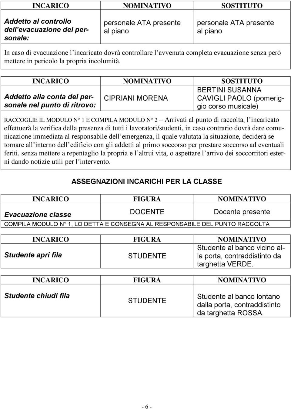 INCARICO NOMINATIVO SOSTITUTO Addetto alla conta del personale nel punto di ritrovo: CIPRIANI MORENA BERTINI SUSANNA CAVIGLI PAOLO (pomeriggio corso musicale) RACCOGLIE IL MODULO N 1 E COMPILA MODULO