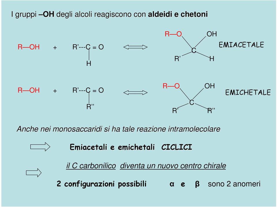 monosaccaridi si ha tale reazione intramolecolare Emiacetali e emichetali CICLICI