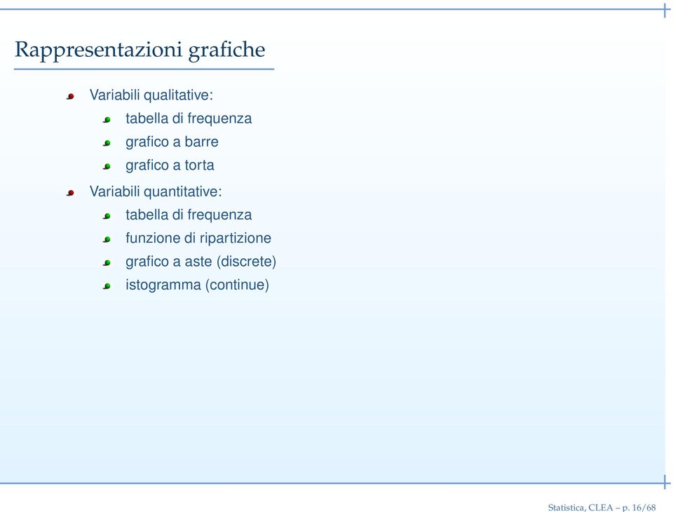 tabella di frequenza grafico a barre grafico a torta