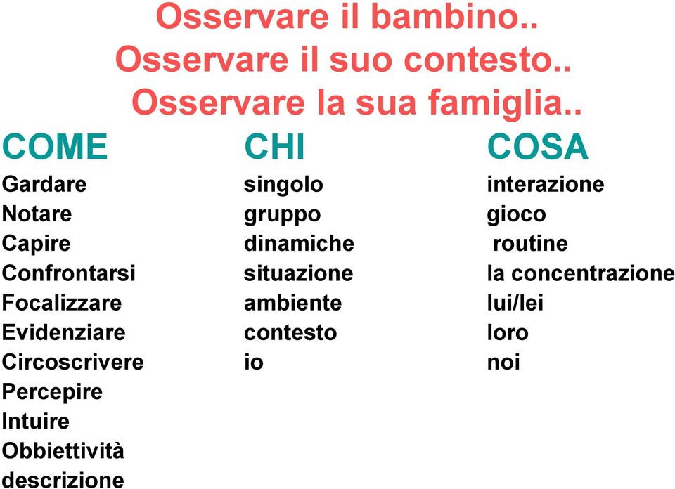 routine Confrontarsi situazione la concentrazione Focalizzare ambiente lui/lei