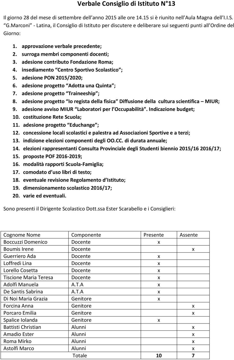 adesione contributo Fondazione Roma; 4. insediamento Centro Sportivo Scolastico ; 5. adesione PON 2015/2020; 6. adesione progetto Adotta una Quinta ; 7. adesione progetto Traineeship ; 8.