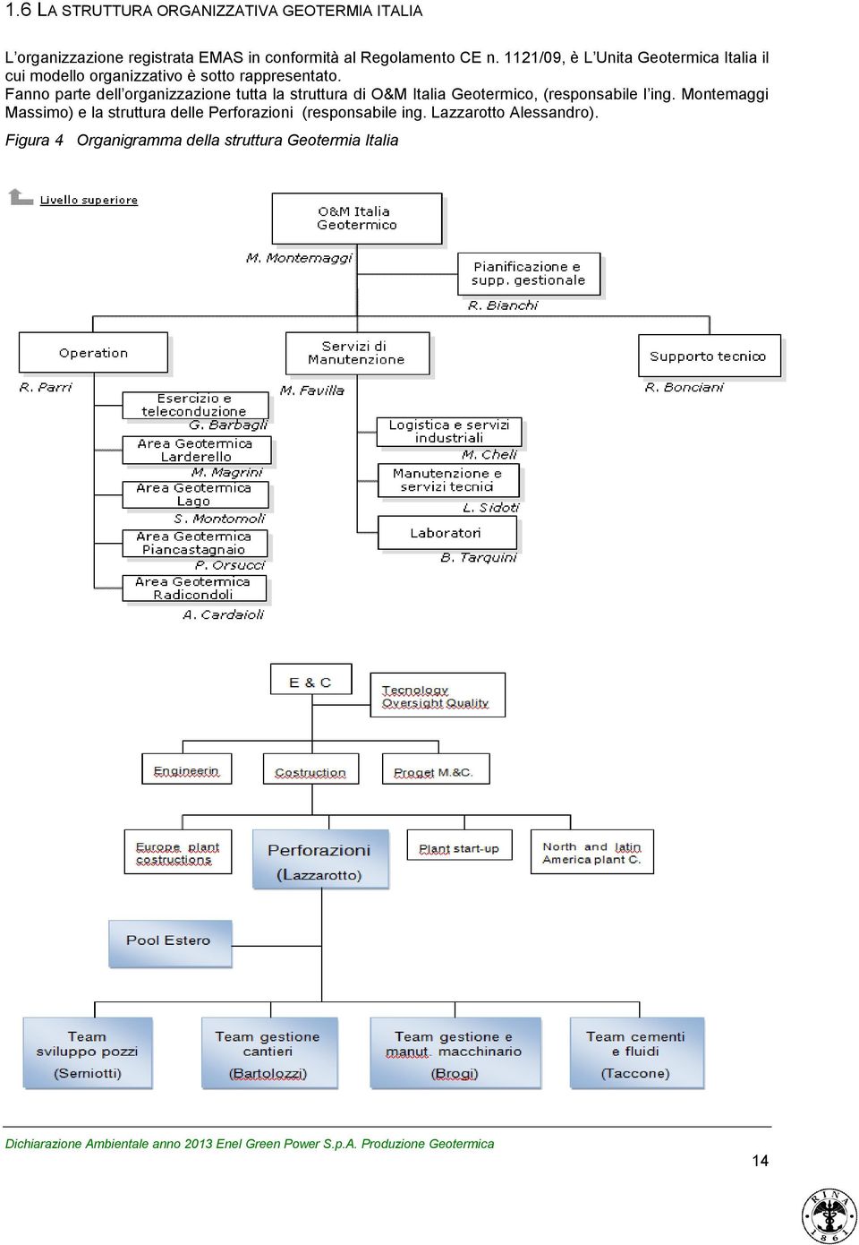 Fanno parte dell organizzazione tutta la struttura di O&M Italia Geotermico, (responsabile l ing.