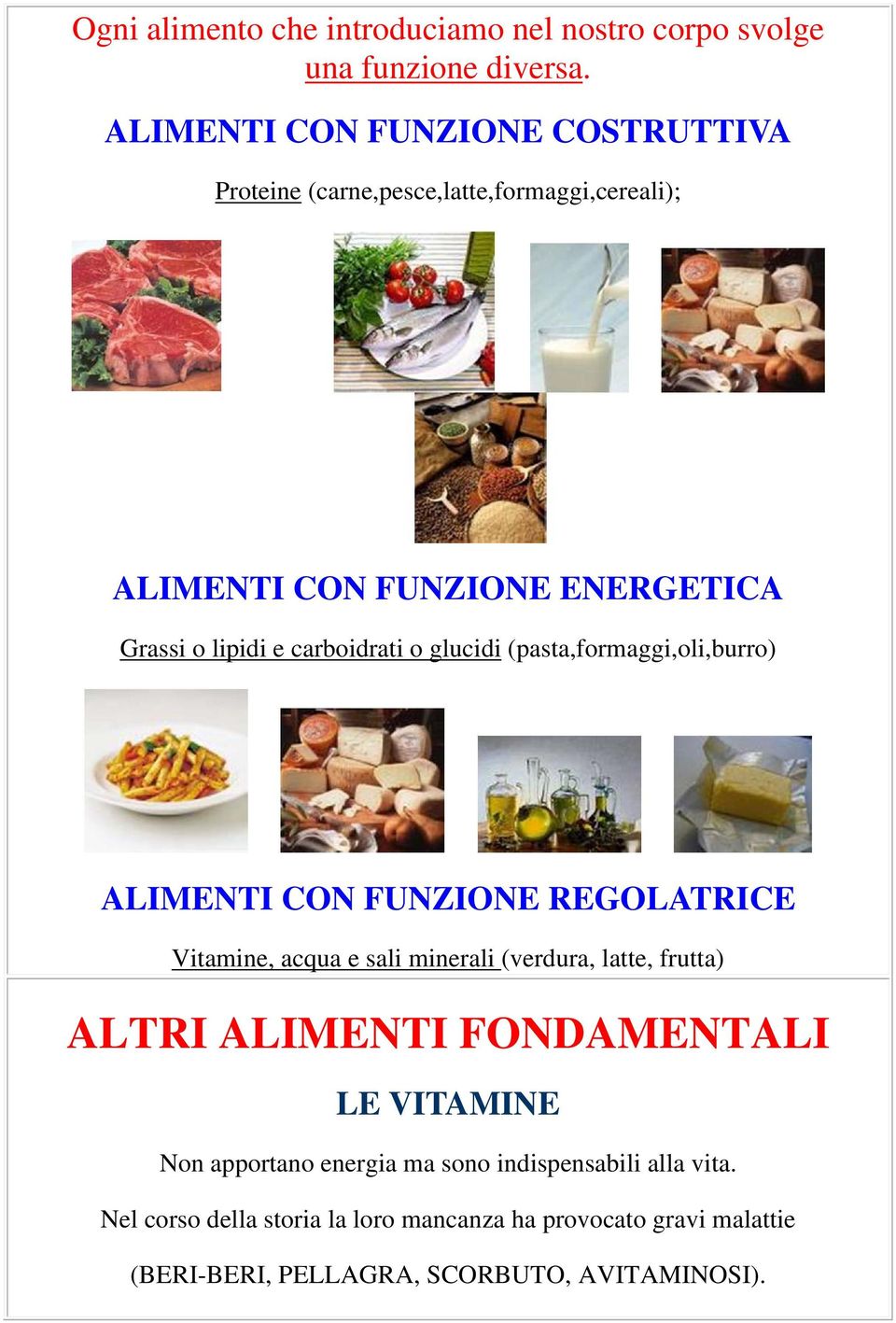 carboidrati o glucidi (pasta,formaggi,oli,burro) ALIMENTI CON FUNZIONE REGOLATRICE Vitamine, acqua e sali minerali (verdura, latte, frutta)