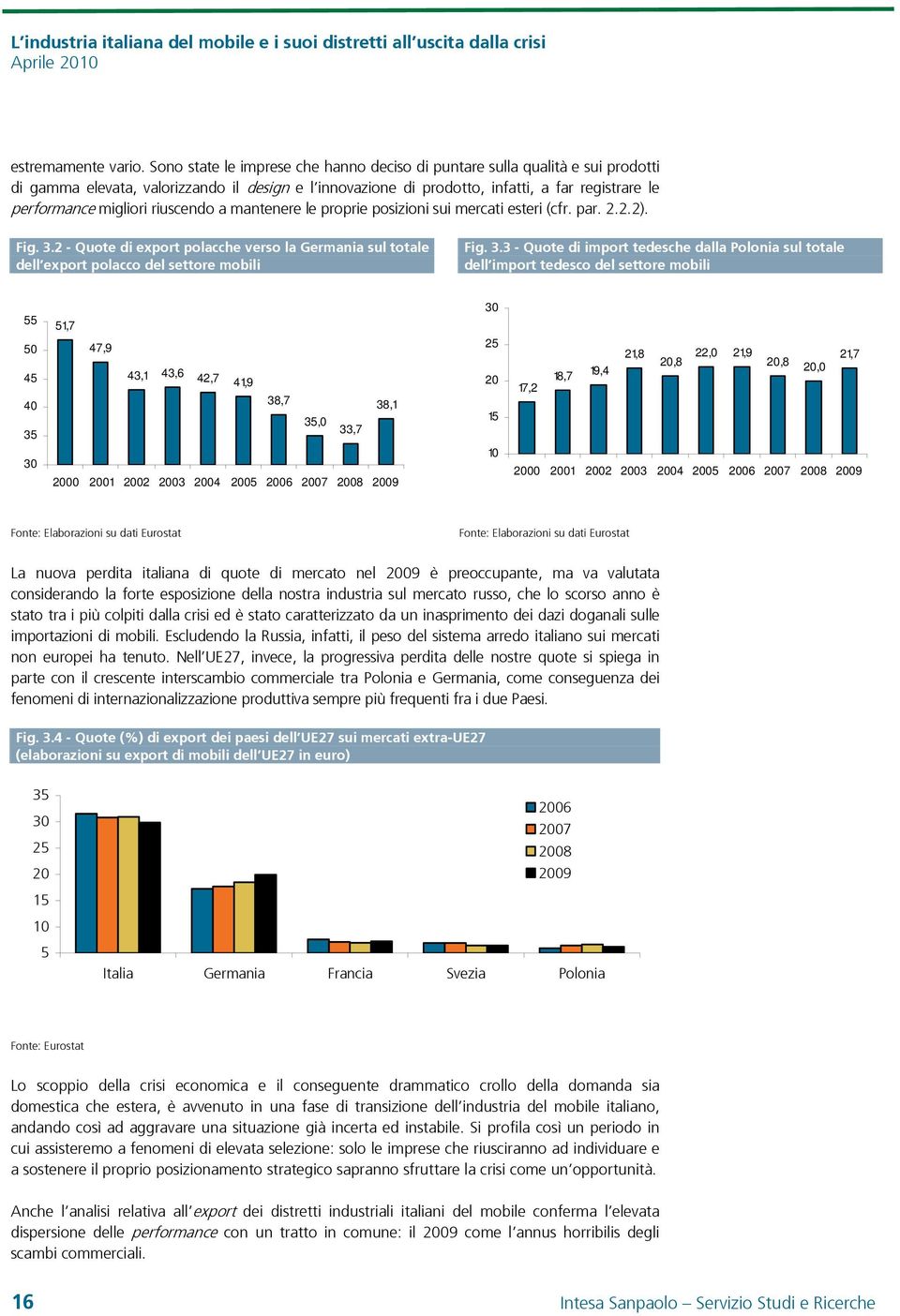 riuscendo a mantenere le proprie posizioni sui mercati esteri (cfr. par. 2.2.2). Fig. 3.