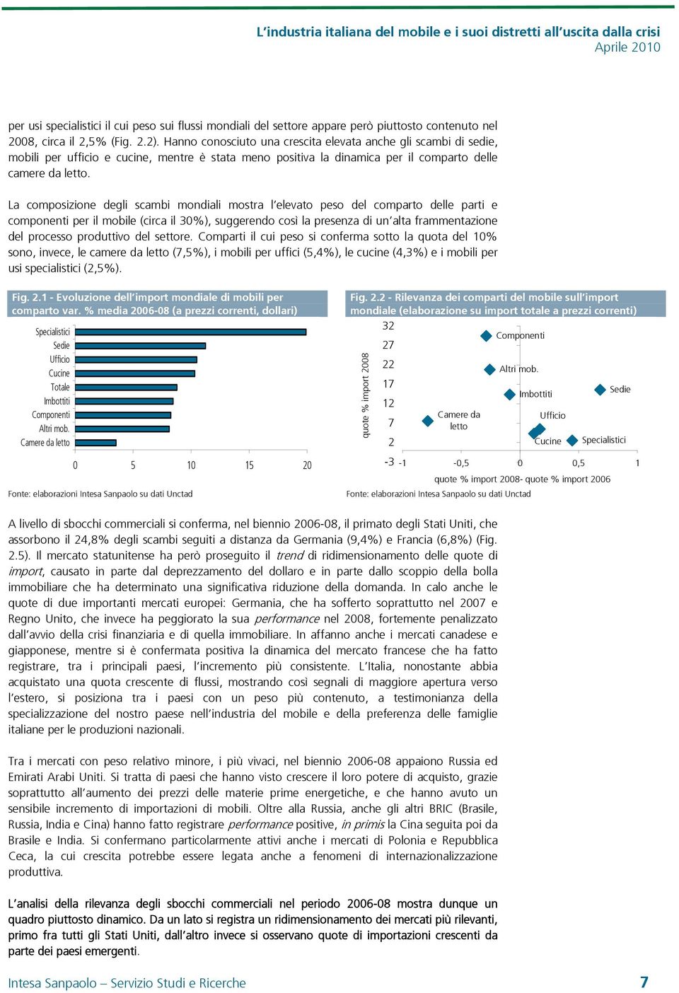 La composizione degli scambi mondiali mostra l elevato peso del comparto delle parti e componenti per il mobile (circa il 3%), suggerendo così la presenza di un alta frammentazione del processo