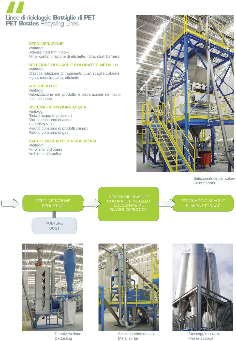 RECUPERO PO Valorizzazione del prodotto e separazione dei tappi dalle etichette SISTEMA FILTRAZIONE ACQUA Riciclo acqua di processo Ridotto consumo di acqua 1,1 litri/kg RPET Ridotto consumo di