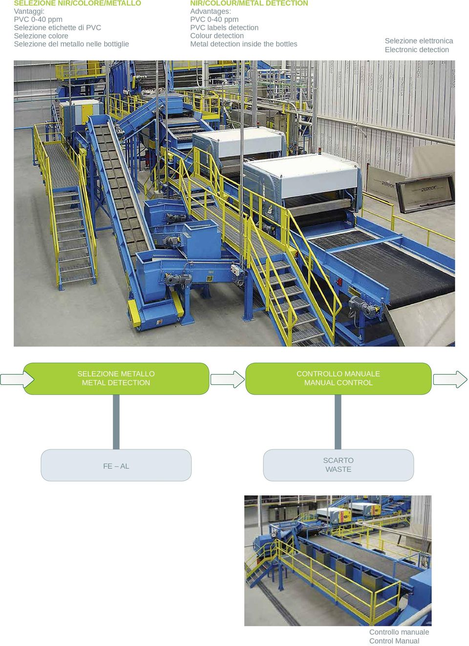 detection Metal detection inside the bottles Selezione elettronica Electronic detection SELEZIONE