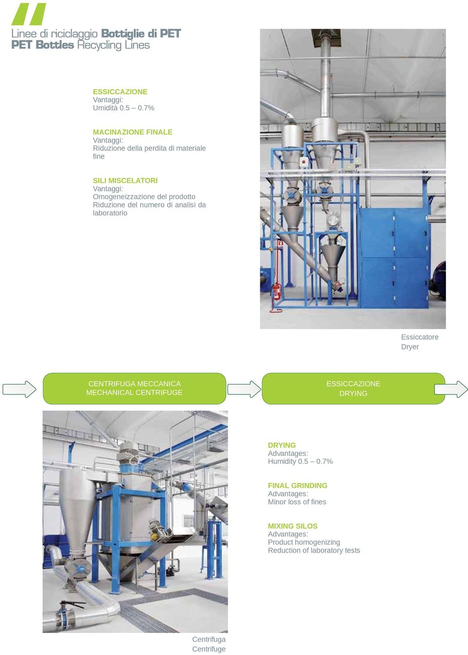 Riduzione del numero di analisi da laboratorio Essiccatore Dryer CENTRIFUGA MECCANICA MECHANICAL CENTRIFUGE