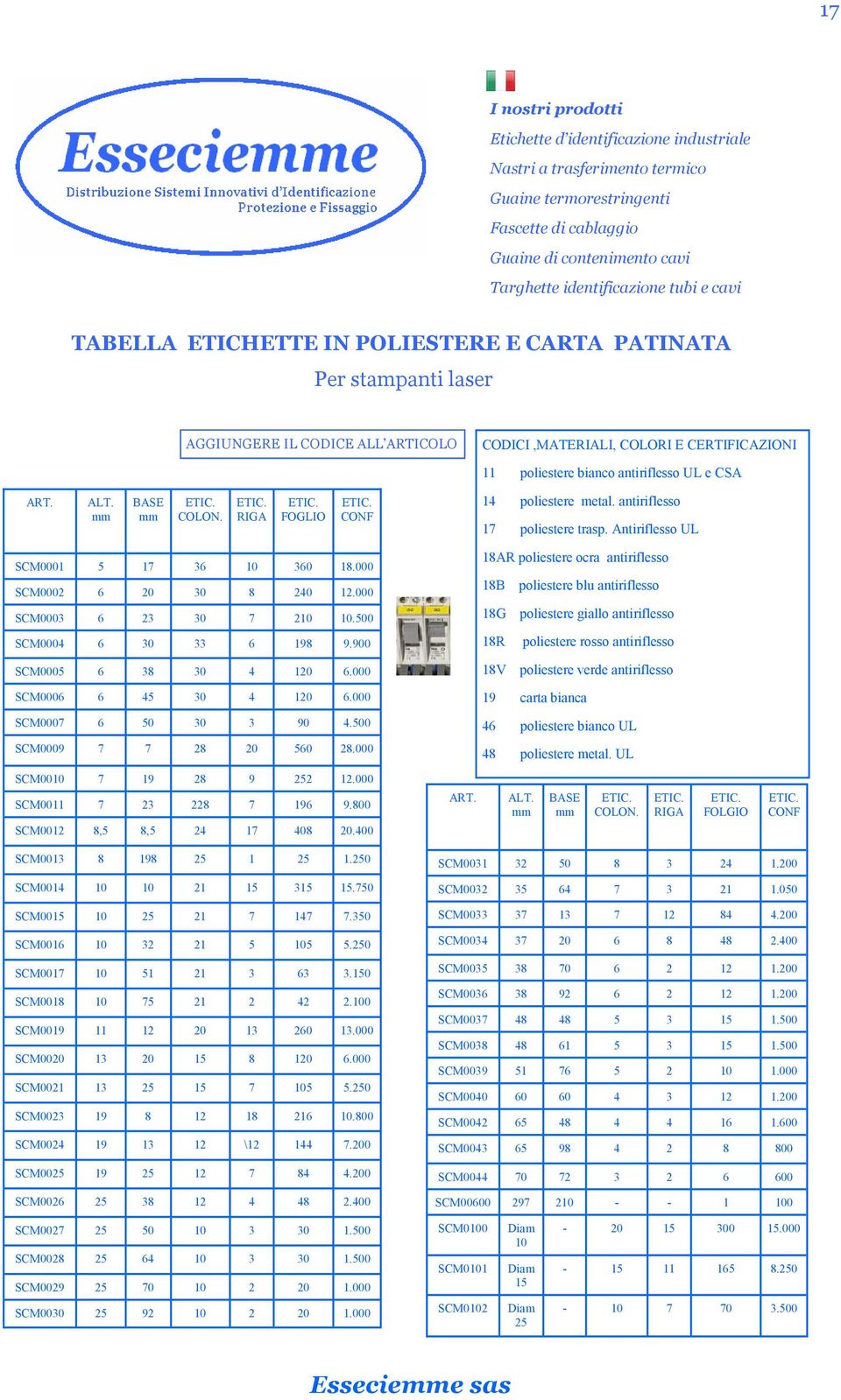 000 SCM0003 6 23 30 7 210 10.500 18AR poliestere ocra antiriflesso 18B poliestere blu antiriflesso 18G poliestere giallo antiriflesso SCM0004 6 30 33 6 198 9.