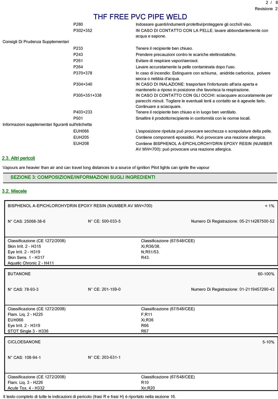 P370+378 In caso di incendio: Estinguere con schiuma, anidride carbonica, polvere secca o nebbia d'acqua.