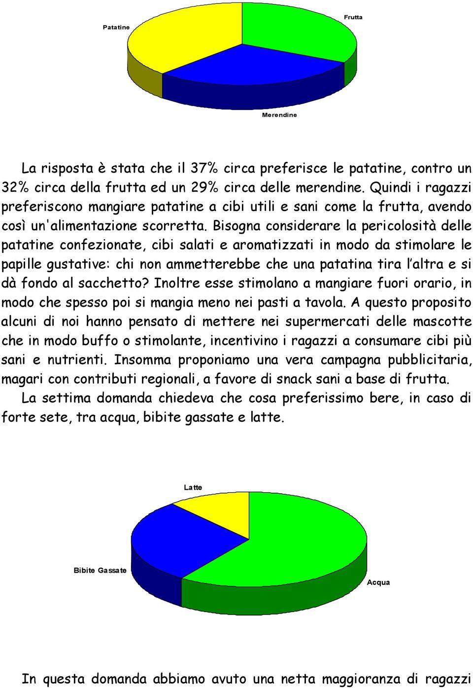 Bisogna considerare la pericolosità delle patatine confezionate, cibi salati e aromatizzati in modo da stimolare le papille gustative: chi non ammetterebbe che una patatina tira l altra e si dà fondo