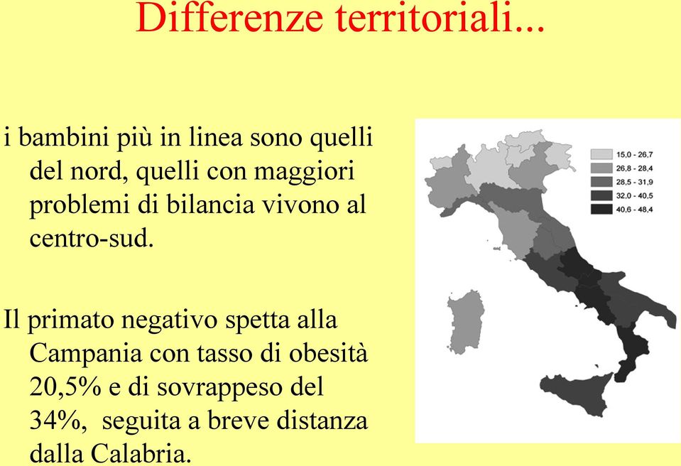 maggiori problemi di bilancia vivono al centro-sud.