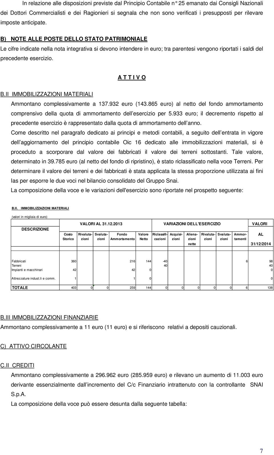 B) NOTE ALLE POSTE DELLO STATO PATRIMONIALE Le cifre indicate nella nota integrativa si devono intendere in euro; tra parentesi vengono riportati i saldi del precedente esercizio. A T T I V O B.