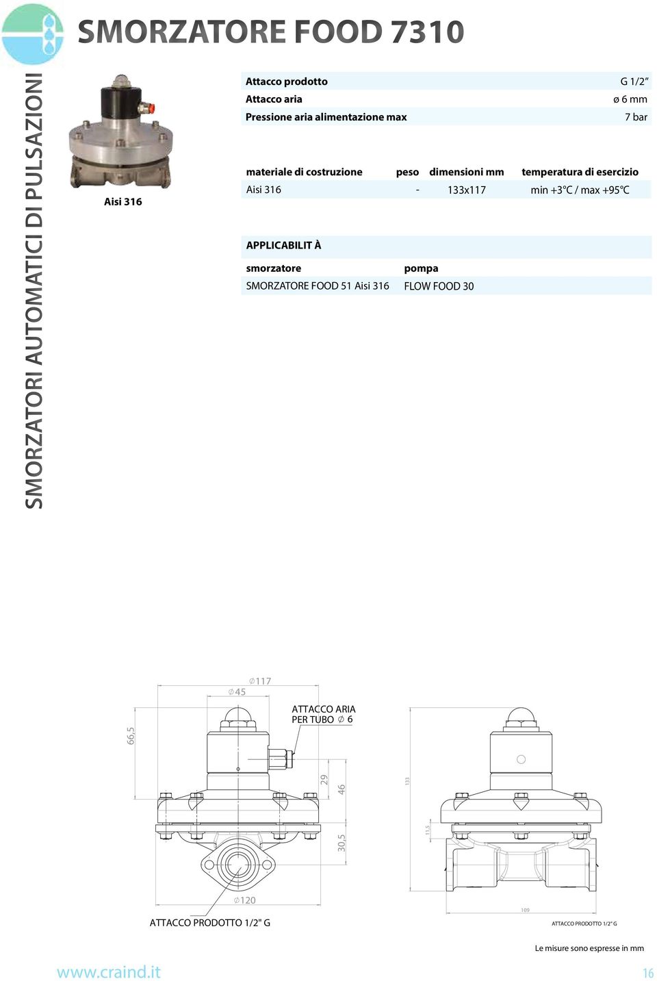 66,5 45 117 ATTACCO ARIA PER TUBO 6 30,5 11,5 46 29 133 120 ATTACCO PRODOTTO 1/2" G 109 ATTACCO PRODOTTO 1/2" G Le misure sono espresse in mm