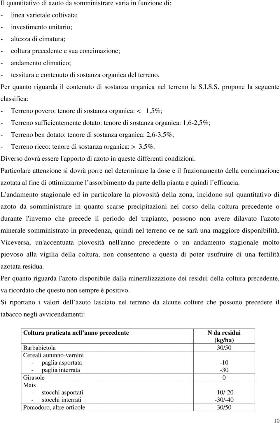 I.S.S. propone la seguente classifica: - Terreno povero: tenore di sostanza organica: < 1,5%; - Terreno sufficientemente dotato: tenore di sostanza organica: 1,6-2,5%; - Terreno ben dotato: tenore di