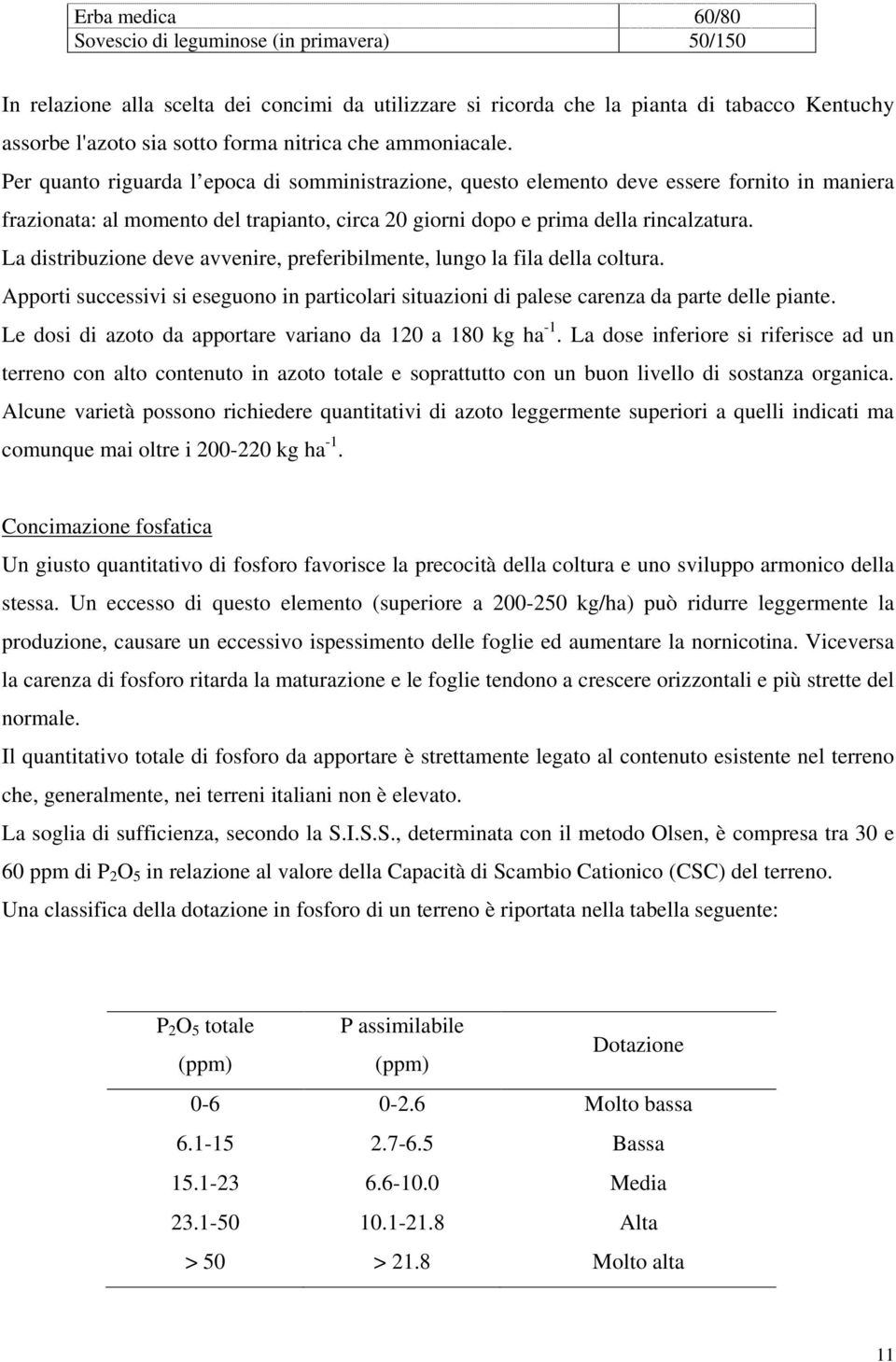 La distribuzione deve avvenire, preferibilmente, lungo la fila della coltura. Apporti successivi si eseguono in particolari situazioni di palese carenza da parte delle piante.