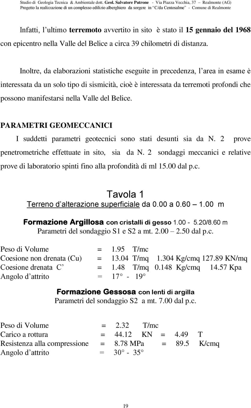 del Belice. PARAMETRI GEOMECCANICI I suddetti parametri geotecnici sono stati desunti sia da N. 2 prove penetrometriche effettuate in sito, sia da N.