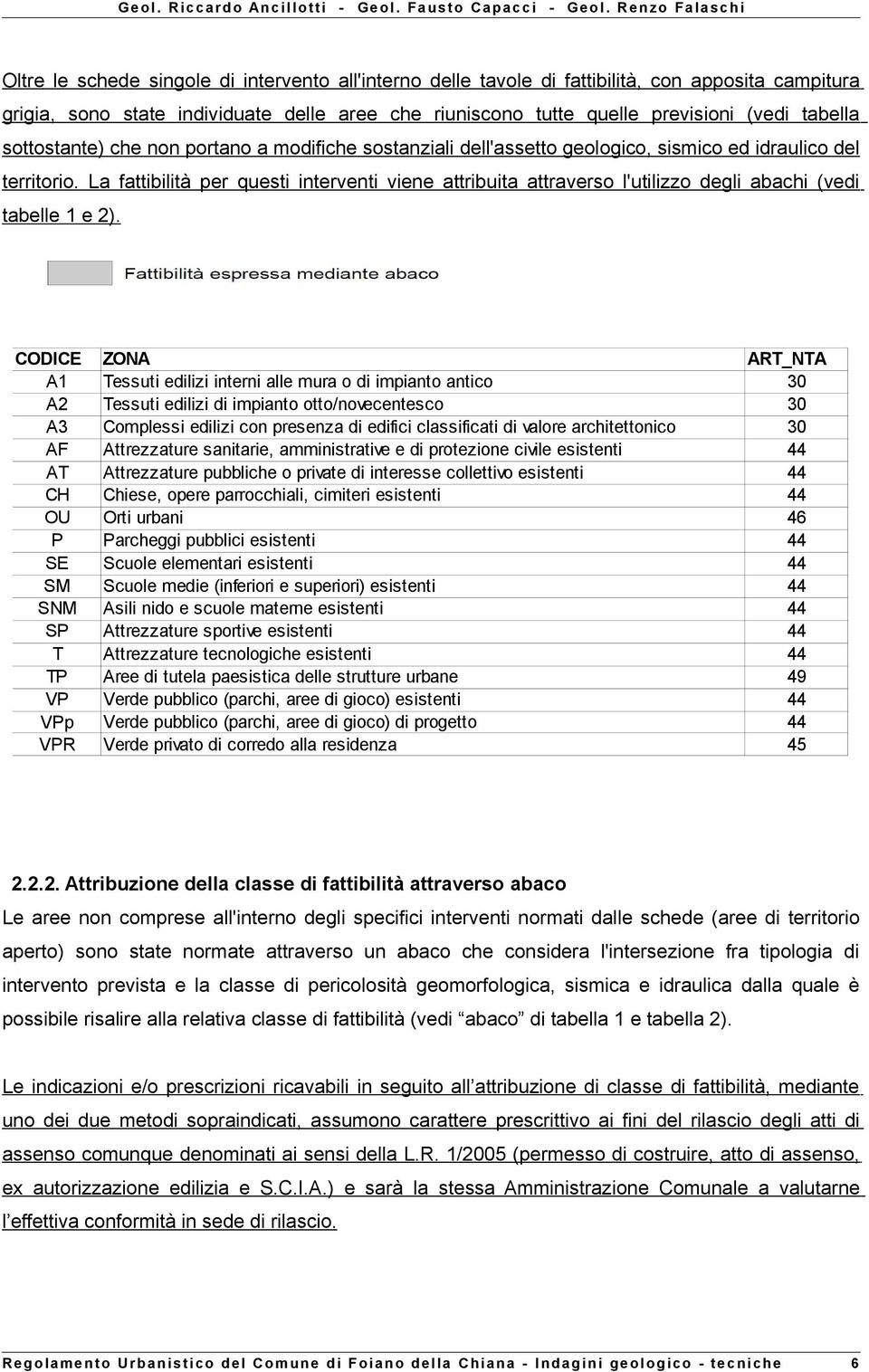 La fattibilità per questi interventi viene attribuita attraverso l'utilizzo degli abachi (vedi tabelle 1 e 2).