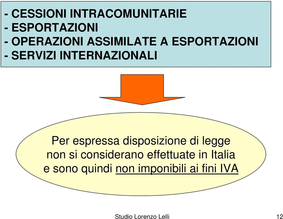 espressa disposizione di legge non si considerano effettuate