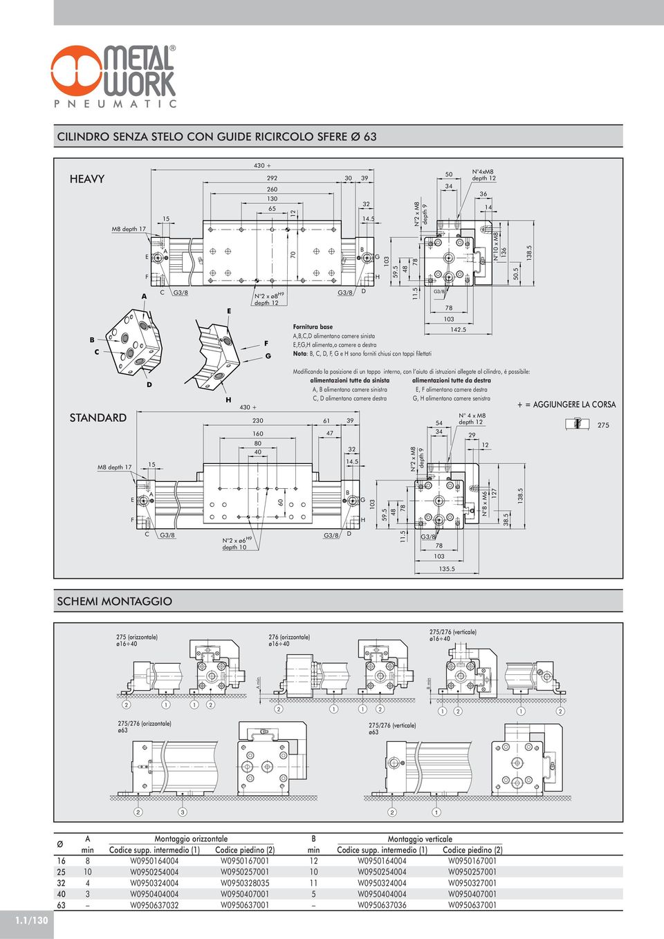 alimenta,o camere a destra Nota:,,, F, e sono forniti chiusi con tappi filettati 3/ 7 03 2.