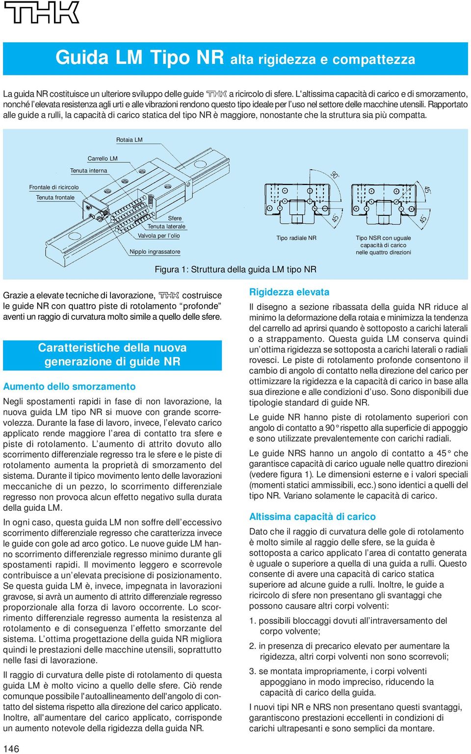 Rapportato alle guide a rulli, la capacità di carico statica del tipo NR è maggiore, nonostante che la struttura sia più compatta.