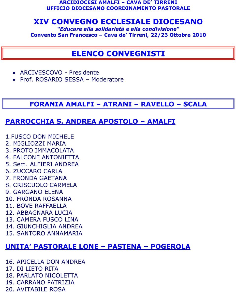 MIGLIOZZI MARIA 3. PROTO IMMACOLATA 4. FALCONE ANTONIETTA 5. Sem. ALFIERI ANDREA 6. ZUCCARO CARLA 7. FRONDA GAETANA 8. CRISCUOLO CARMELA 9. GARGANO ELENA 10. FRONDA ROSANNA 11. BOVE RAFFAELLA 12.