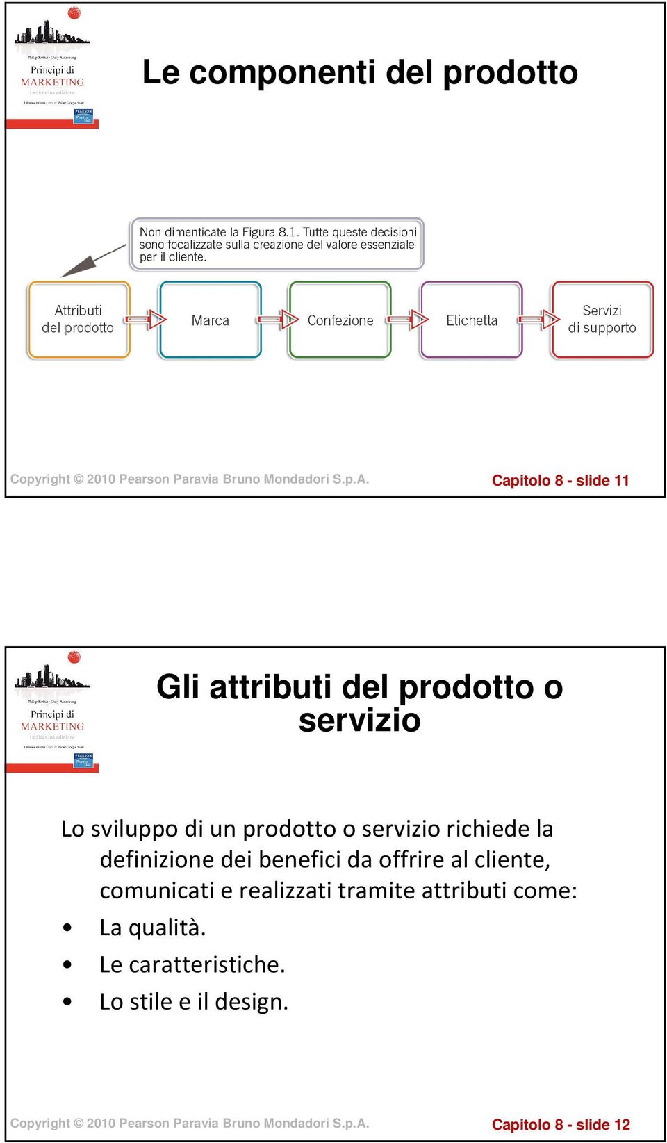 benefici da offrire al cliente, comunicati e realizzati tramite attributi