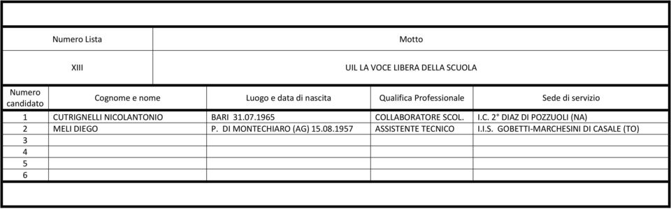 DI MONTECHIARO (AG) 1.08.197 ASS