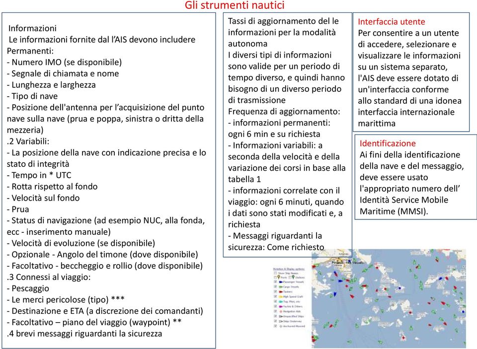 2 Variabili: - La posizione della nave con indicazione precisa e lo stato di integrità - Tempo in * UTC - Rotta rispetto al fondo - Velocità sul fondo - Prua - Status di navigazione (ad esempio NUC,