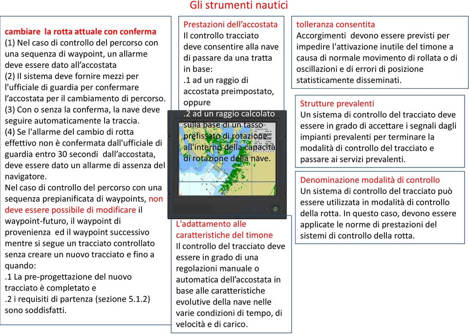 (4) Se l'allarme del cambio di rotta effettivo non è confermata dall'ufficiale di guardia entro 30 secondi dall accostata, deve essere dato un allarme di assenza del navigatore.