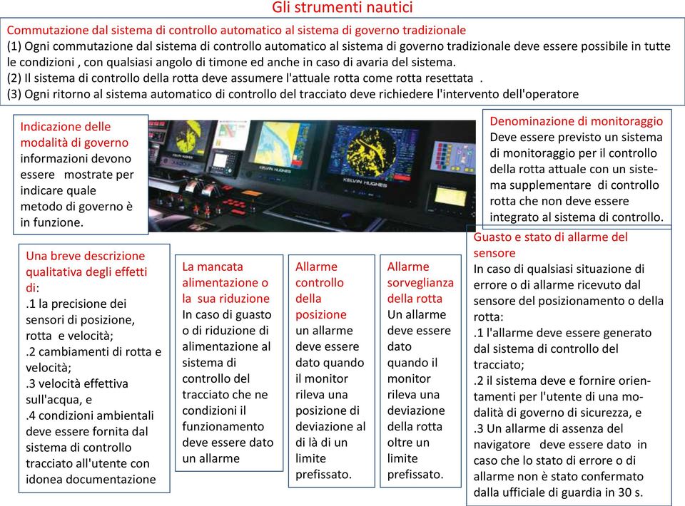 (3) Ogni ritorno al sistema automatico di controllo del tracciato deve richiedere l'intervento dell'operatore Indicazione delle modalità di governo informazioni devono essere mostrate per indicare