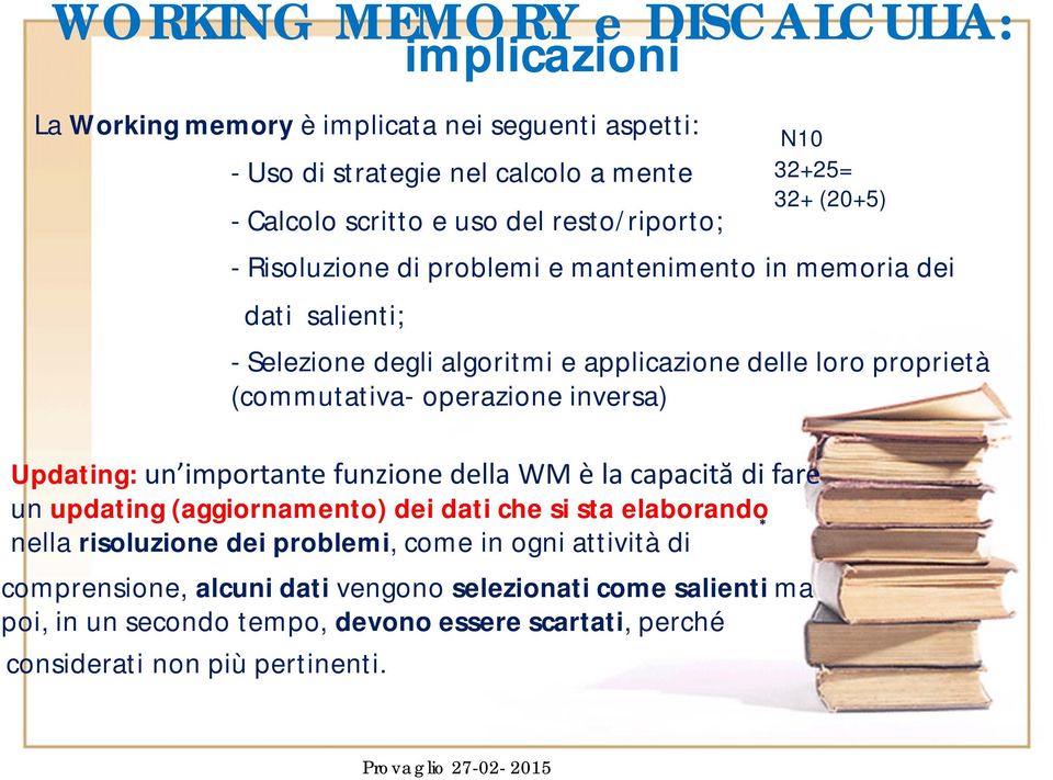 (commutativa- operazione inversa) Updating: un importante funzione della WM è la capacită di fare un updating (aggiornamento) dei dati che si sta elaborando nella risoluzione dei