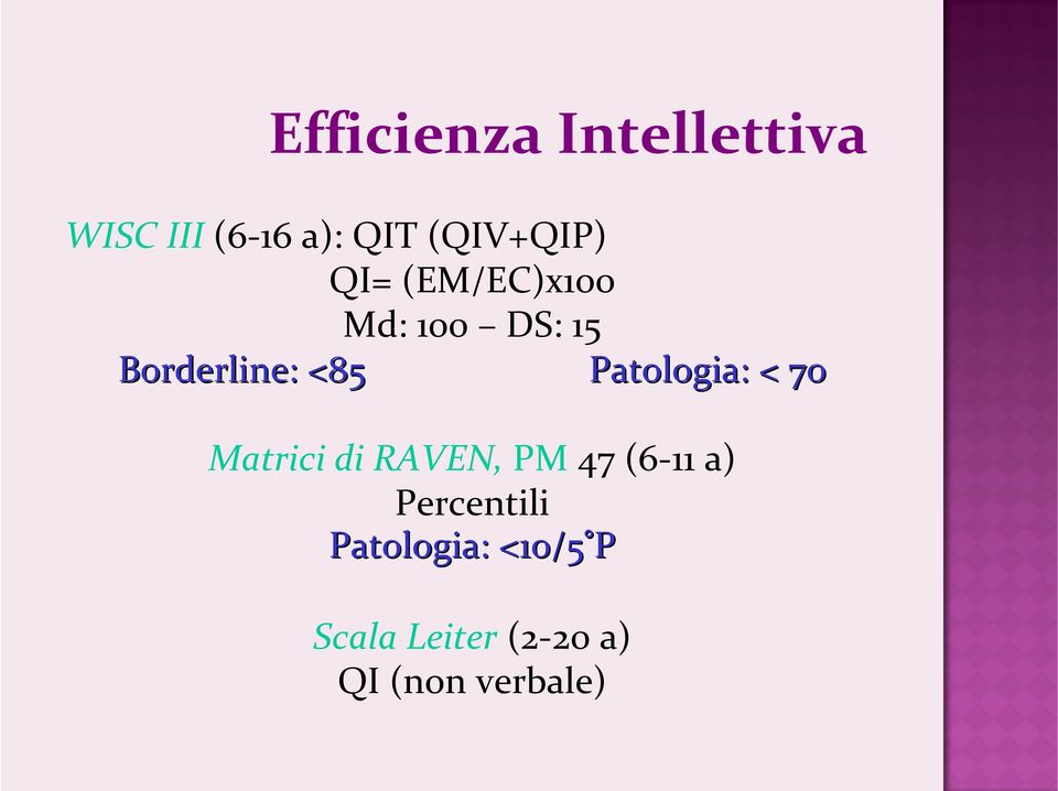 <85 Patologia: < 70 Matrici di RAVEN, PM 47 (6-11 a)