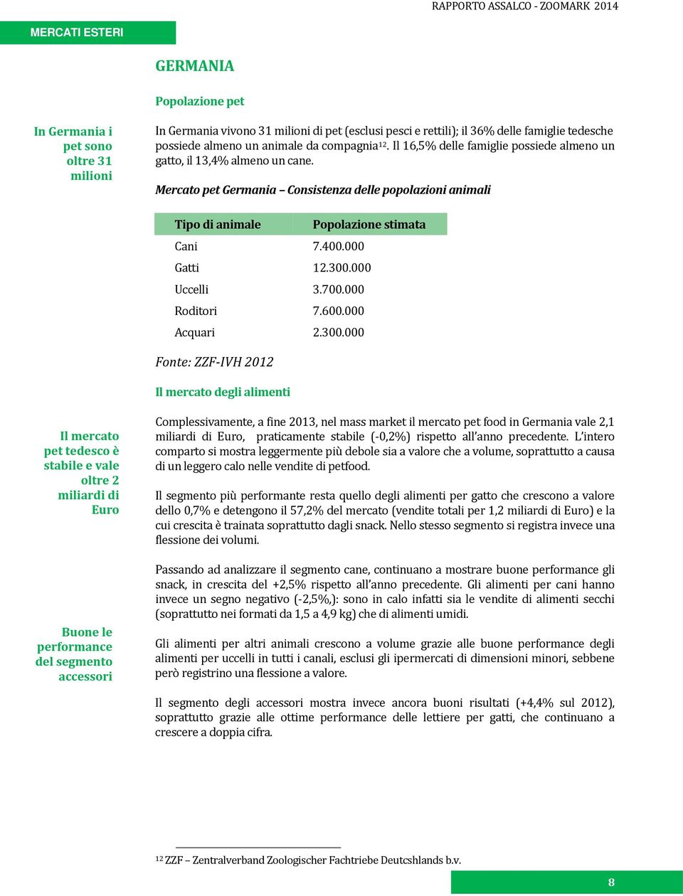 000 Uccelli 3.700.000 Roditori 7.600.000 Acquari 2.300.