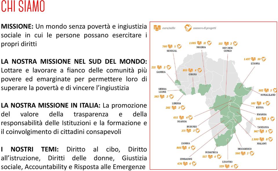 MISSIONE IN ITALIA: La promozione del valore della trasparenza e della responsabilità delle Istituzioni e la formazione e il coinvolgimento di