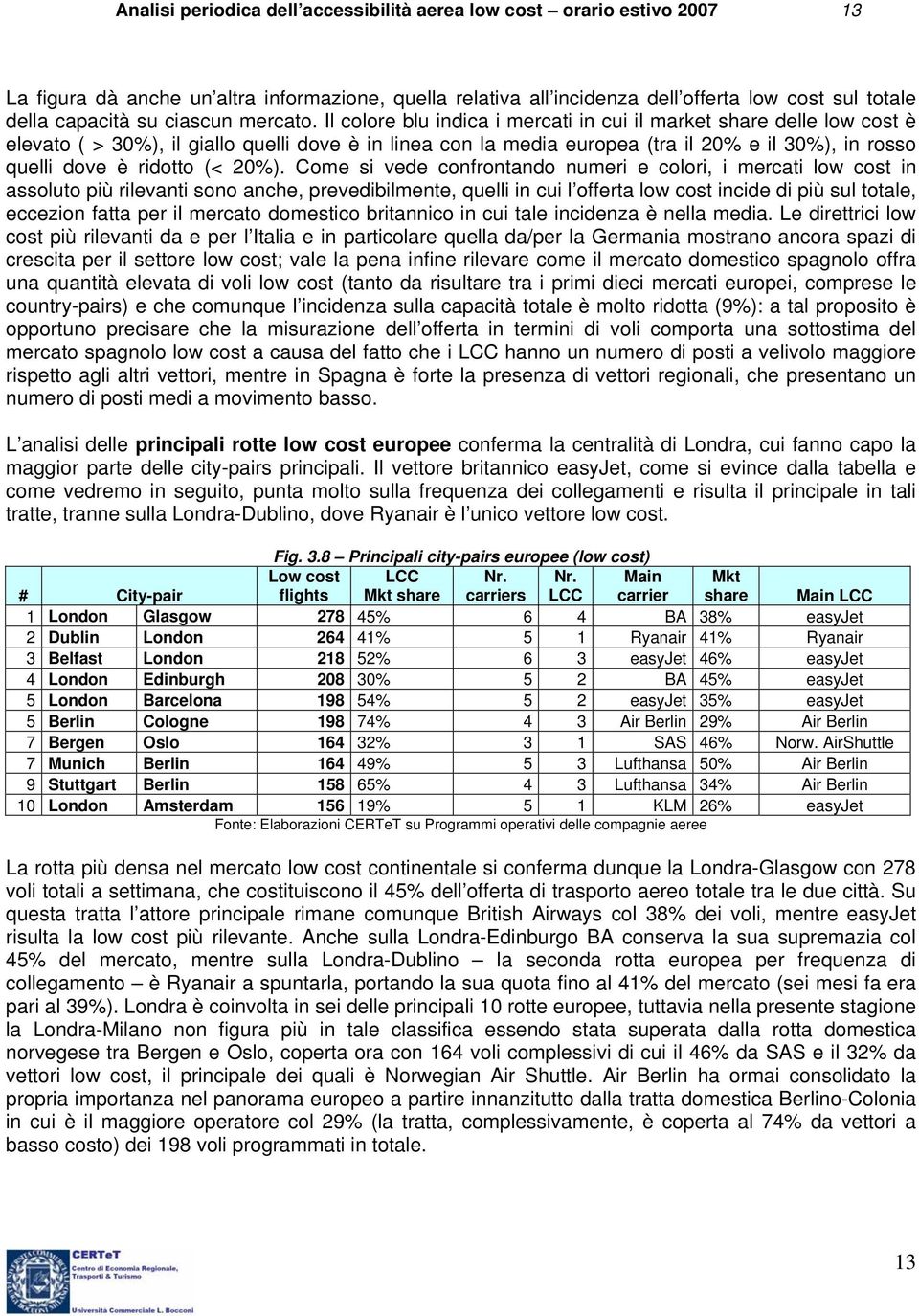 Il colore blu indica i mercati in cui il market share delle low cost è elevato ( > 30%), il giallo quelli dove è in linea con la media europea (tra il 20% e il 30%), in rosso quelli dove è ridotto (<