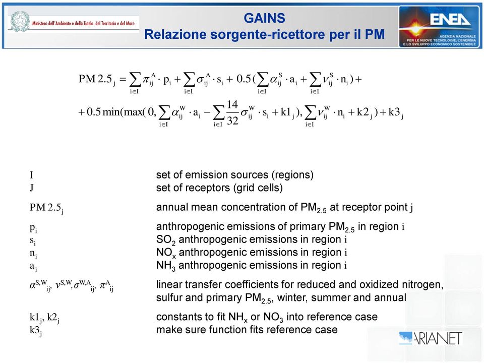 5 j p i s i n i a i α S,W ij, νs,w,σ W,A ij, πa ij k1 j, k2 j k3 j set of emission sources (regions) set of receptors (grid cells) annual mean concentration of PM 2.