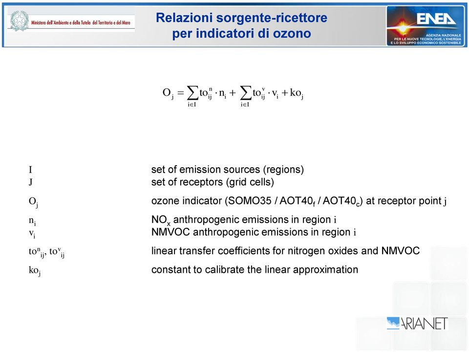 AOT40 f / AOT40 c ) at receptor point j NO x anthropogenic emissions in region i NMVOC anthropogenic emissions