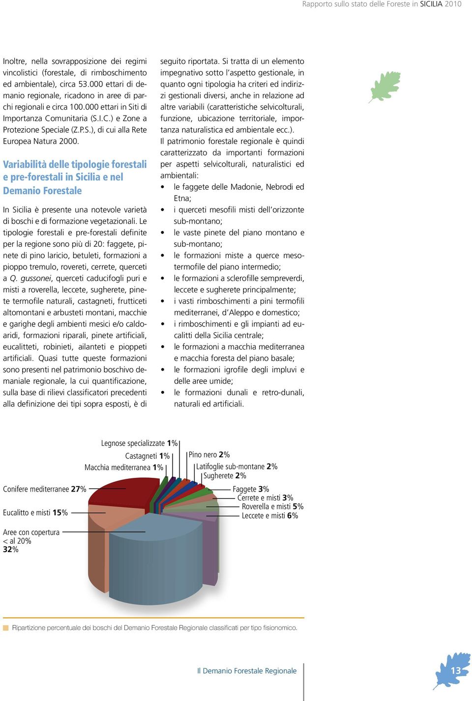 Variabilità delle tipologie forestali e pre-forestali in Sicilia e nel Demanio Forestale In Sicilia è presente una notevole varietà di boschi e di formazione vegetazionali.