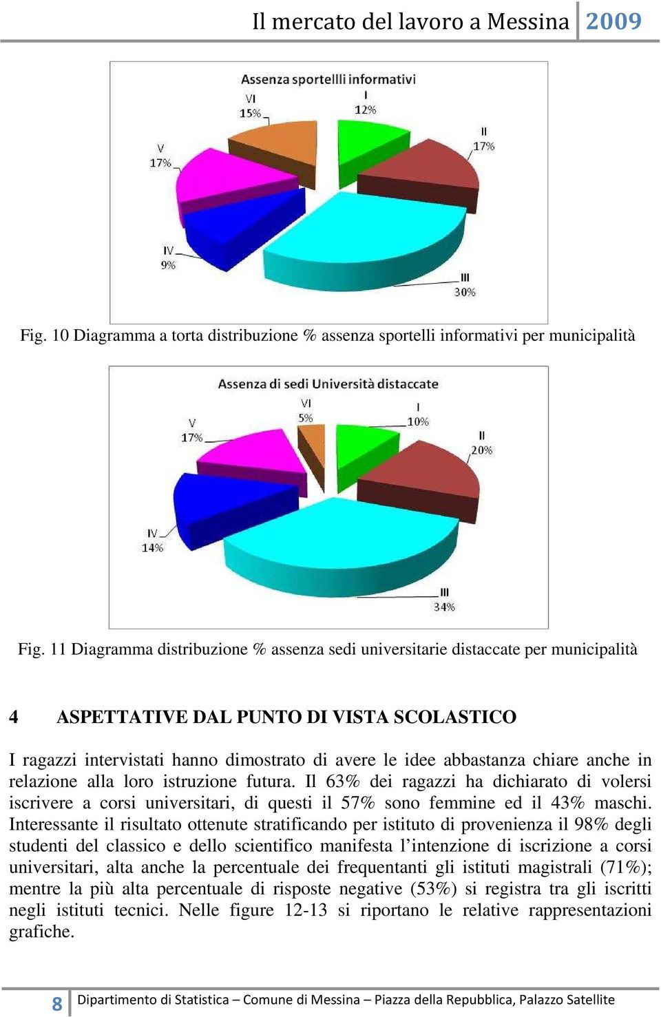 chiare anche in relazione alla loro istruzione futura. Il 63% dei ragazzi ha dichiarato di volersi iscrivere a corsi universitari, di questi il 57% sono femmine ed il 43% maschi.