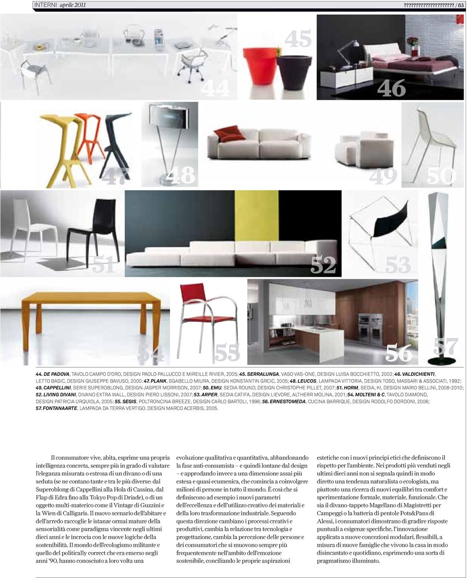 LEUCOS, LAMPADA VITTORIA, DESIGN TOSO, MASSARI & ASSOCIATI, 1992; 49. CAPPELLINI, SERIE SUPEROBLONG, DESIGN JASPER MORRISON, 2007; 50. EMU, SEDIA ROUND, DESIGN CHRISTOPHE PILLET, 2007; 51.