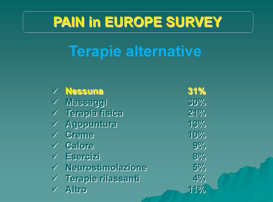 Agopuntura 13% Creme 10% Calore 9% Esercizi 8%