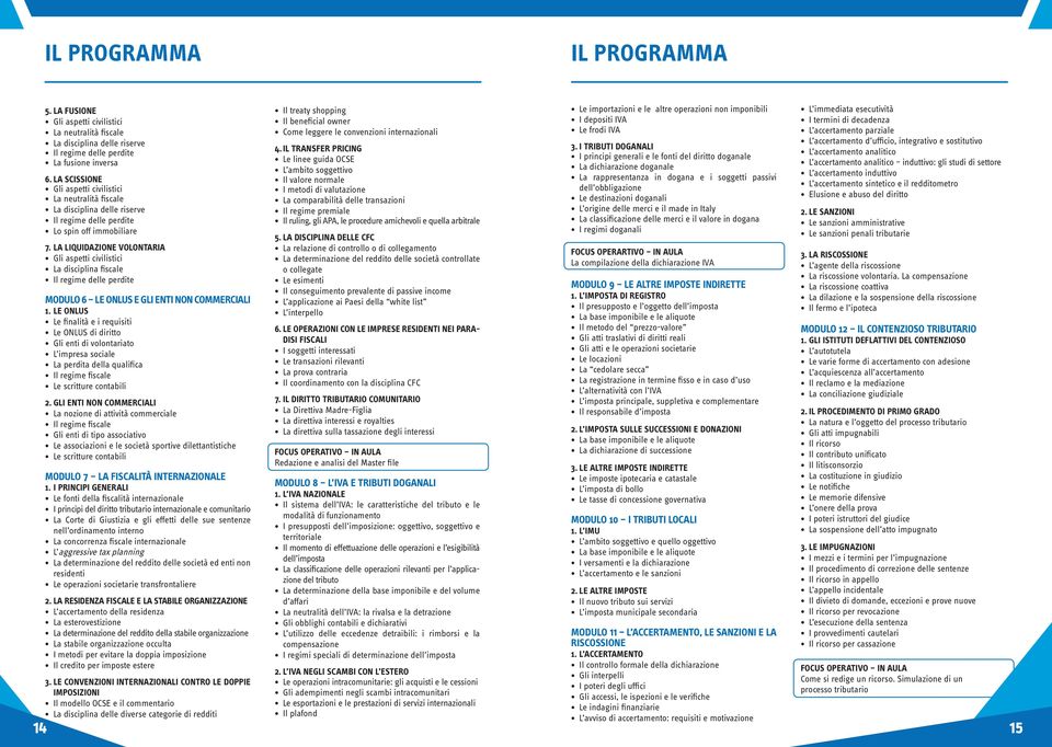 LA LIQUIDAZIONE VOLONTARIA La disciplina fiscale Il regime delle perdite MODULO 6 LE ONLUS E GLI ENTI NON COMMERCIALI 1.