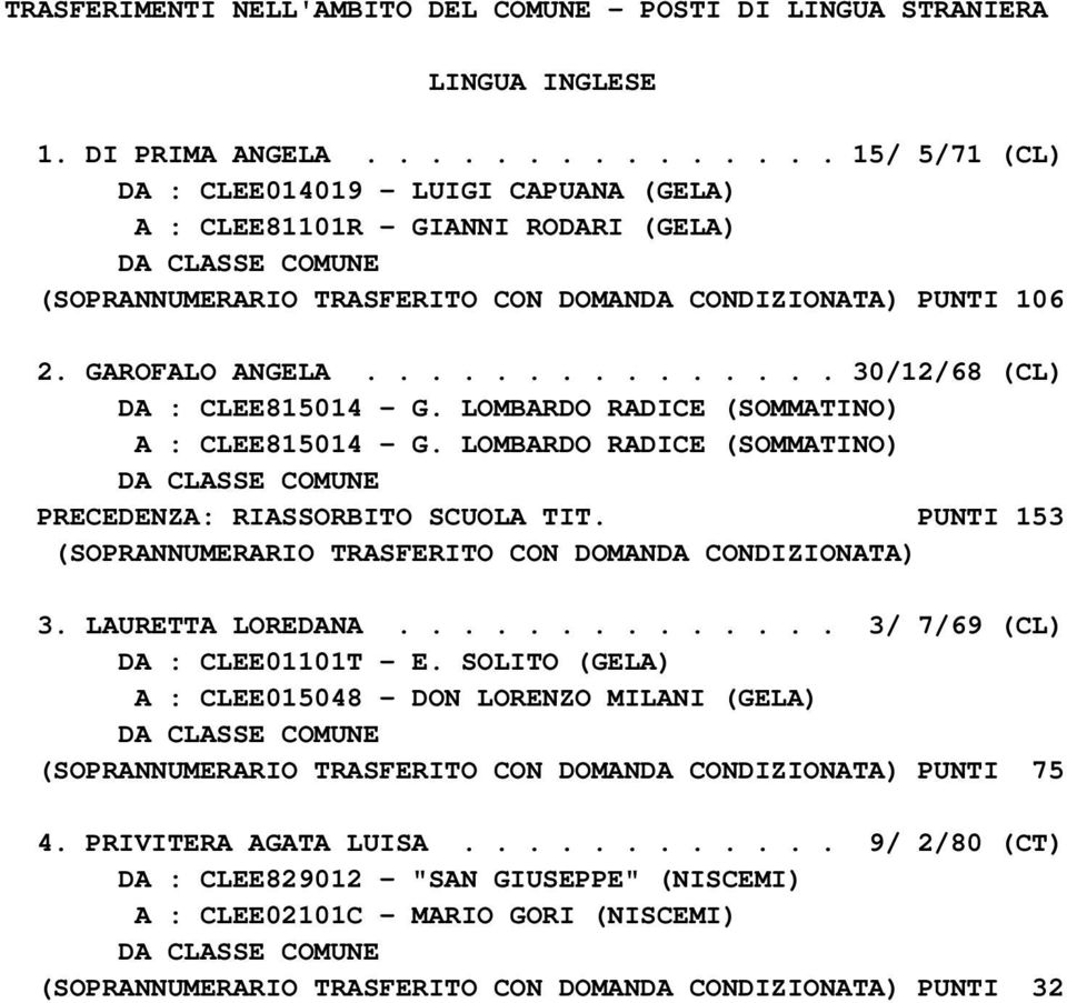 GAROFALO ANGELA............... 30/12/68 (CL) DA : CLEE815014 - G. LOMBARDO RADICE (SOMMATINO) A : CLEE815014 - G. LOMBARDO RADICE (SOMMATINO) DA CLASSE COMUNE PRECEDENZA: RIASSORBITO SCUOLA TIT.