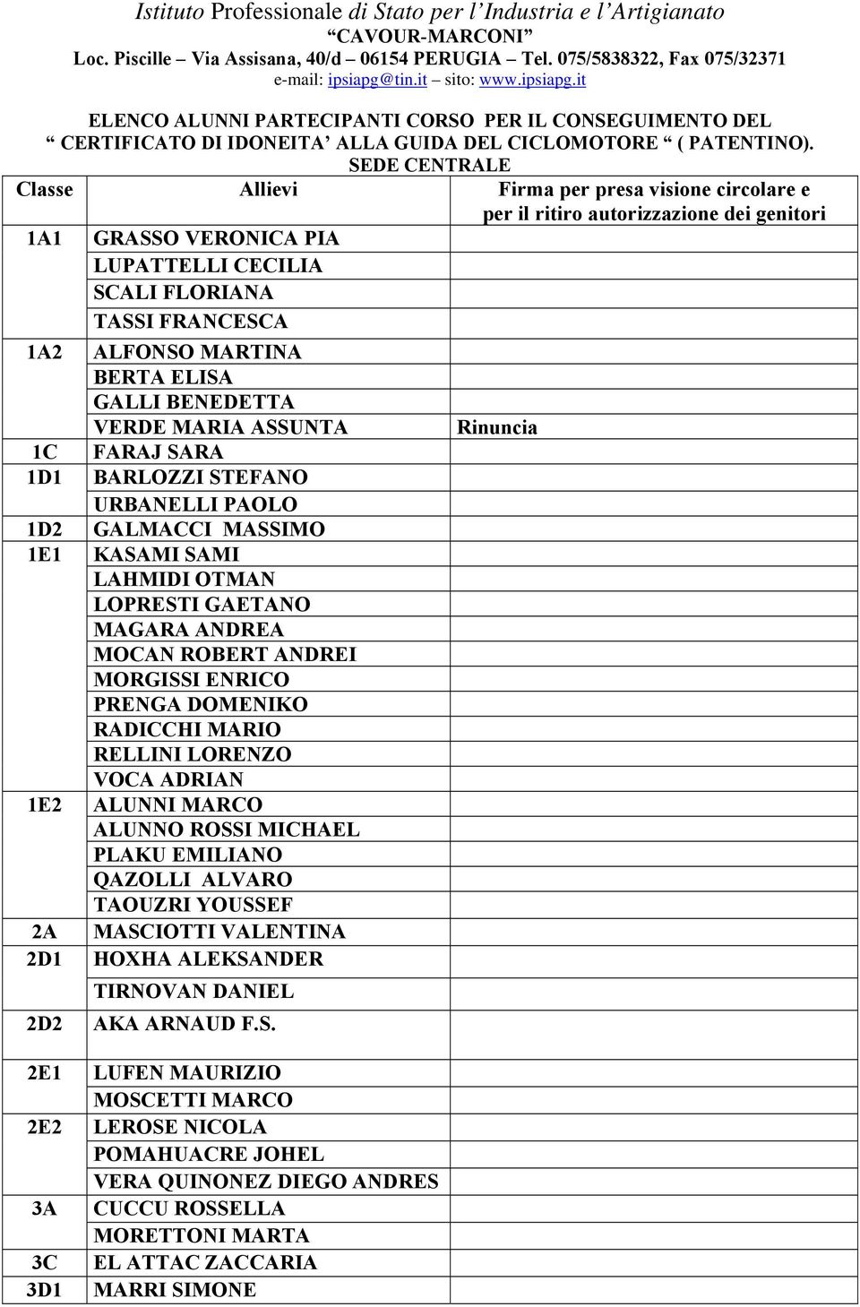 it ELENCO ALUNNI PARTECIPANTI CORSO PER IL CONSEGUIMENTO DEL SEDE CENTRALE 1A1 GRASSO VERONICA PIA LUPATTELLI CECILIA SCALI FLORIANA TASSI FRANCESCA 1A2 1C 1D1 1D2 1E1 1E2 2A 2D1 2D2 ALFONSO MARTINA