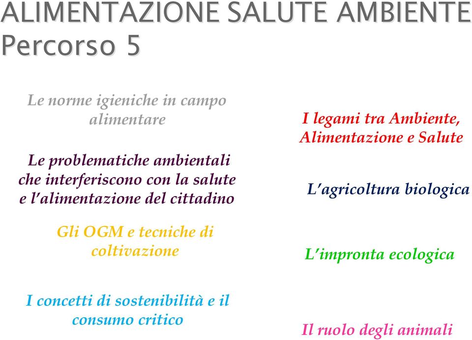 Gli OGM e tecniche di coltivazione I legami tra Ambiente, Alimentazione e Salute L