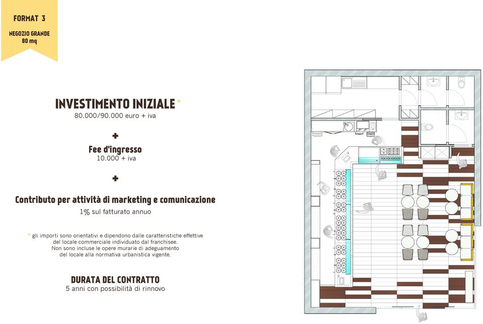 orientativi e dipendono dalle caratteristiche effettive del locale commerciale individuato dal franchisee.