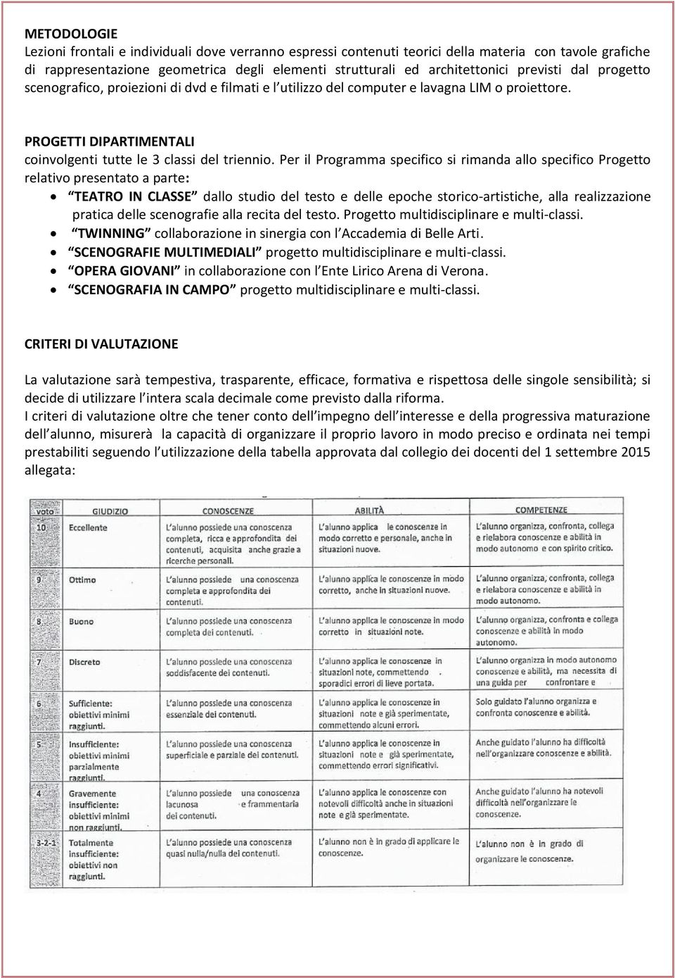 Per il Programma specifico si rimanda allo specifico Progetto relativo presentato a parte: TEATRO IN CLASSE dallo studio del testo e delle epoche storico-artistiche, alla realizzazione pratica delle